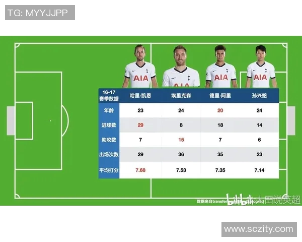 广州篮球队整体压制体系的战术解析与实战应用探讨
