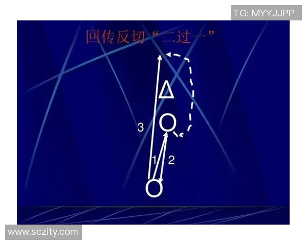 南京足球队防反战术深度解析与实战应用探讨